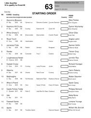 STARTING ORDER - Millstreet Horse Show