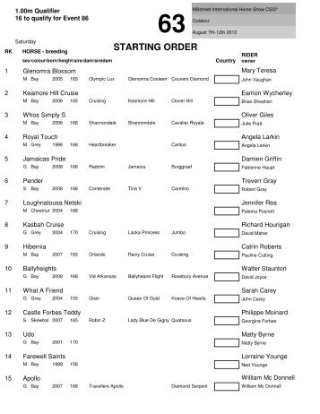 STARTING ORDER - Millstreet Horse Show