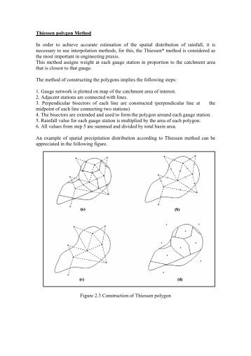 Thiessen polygon Method In order to achieve accurate estimation of ...