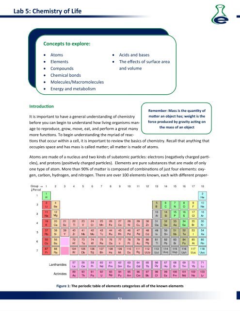 Lab Manual - eScience Labs