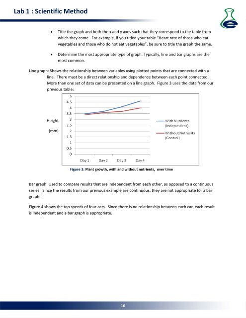 Lab 15: Population Genetics - eScience Labs