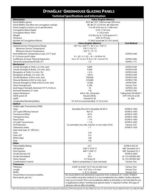 DG Technical Information - International Greenhouse Company