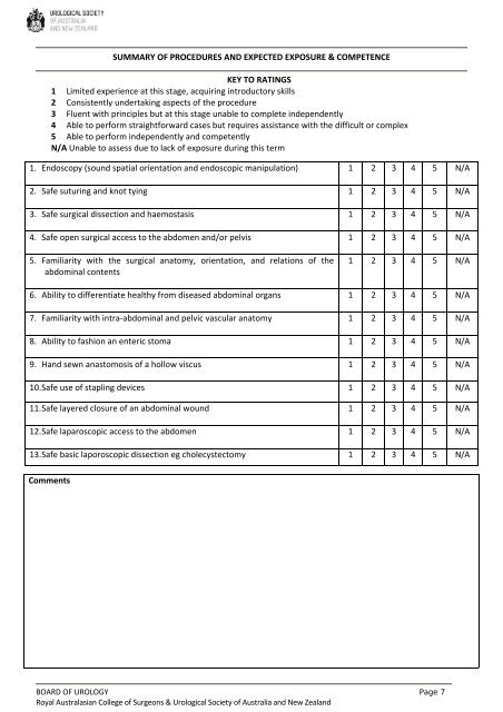 SET 2 Trainee Assessment Report - Urological Society of Australia ...