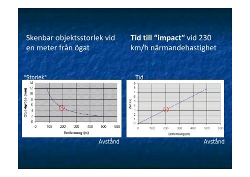 Om risken att kollidera - och FLARM - Segelflyg