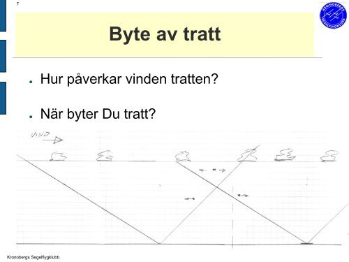 Trattar - Segelflyg