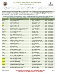 LIST - Department of Public Health - Los Angeles County