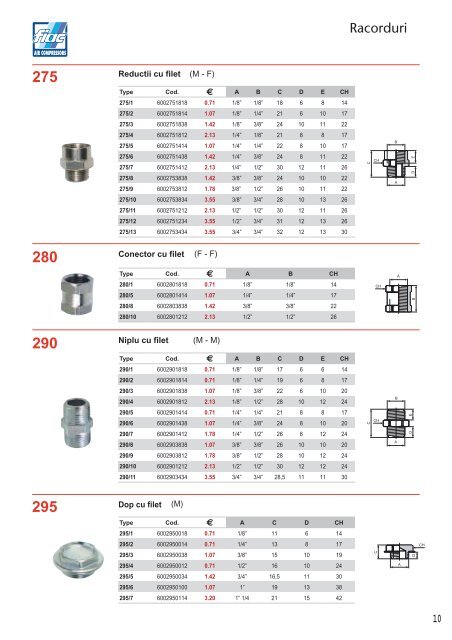 Catalog accesorii aer comprimat FIAC