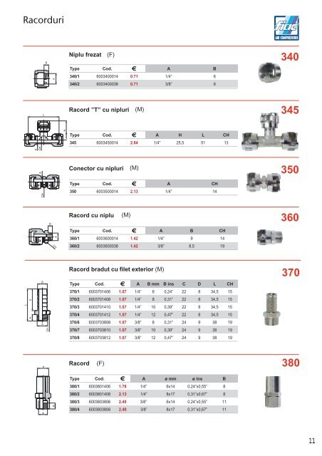 Catalog accesorii aer comprimat FIAC