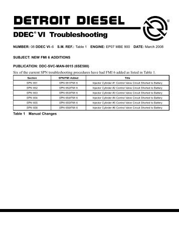 08 DDEC VI-6 - ddcsn