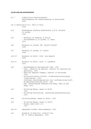 lijst van de archiefdozen a1-7 CoÃ¶peratieve Boerenleenbank ...