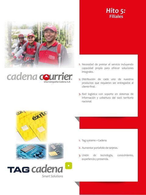 Innovación Cadena