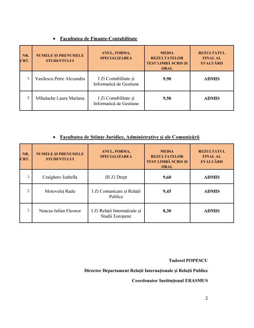 Rezultate selectie ERASMUS 2013 - Universitatea Constantin ...