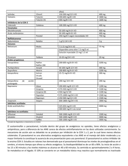 TRATAMIENTO DEL DOLOR 