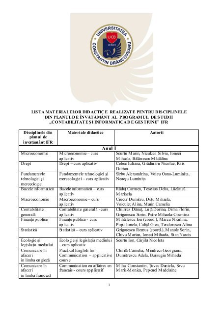 Lista materialelor didactice IFR CIG 2012-2013