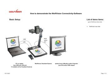 How to demonstrate the WolfVision Connectivity-Software Basic ...