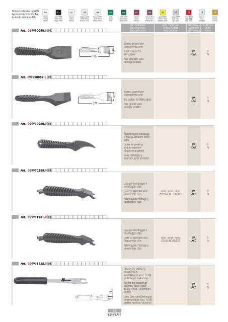 tappi profilati - Rora Distribuzioni