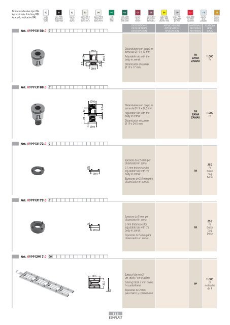 tappi profilati - Rora Distribuzioni