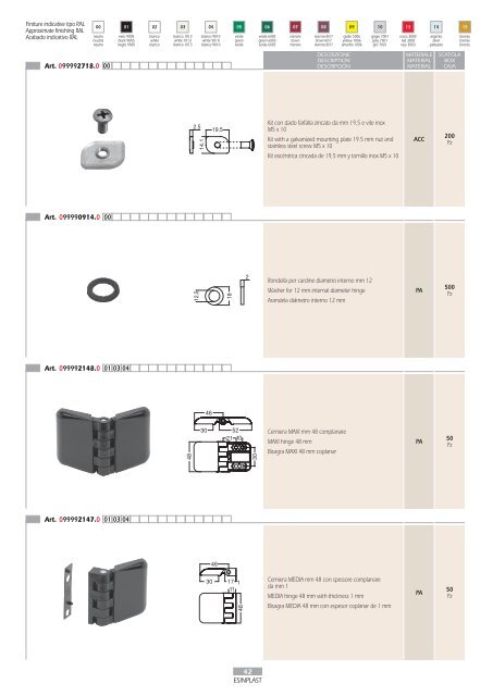 tappi profilati - Rora Distribuzioni