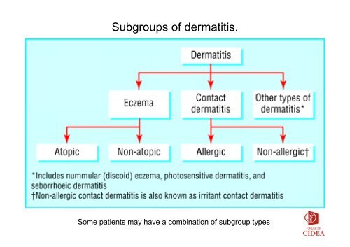 CRITERIOS DIAGNOSTICOS EN DERMATITIS ATOPICA