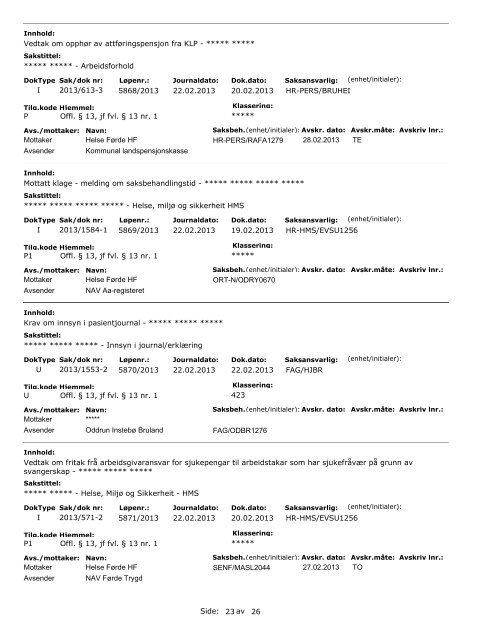 Offentleg journal 02 22-24 2013.pdf - Helse FÃ¸rde