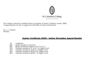 Junior Cert Stats - St. Columba's College