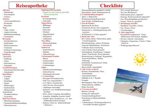 Reiseapotheke Checkliste