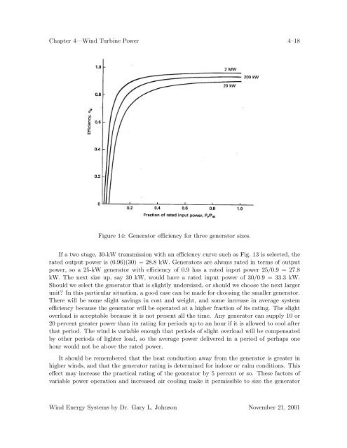 WIND ENERGY SYSTEMS - Cd3wd