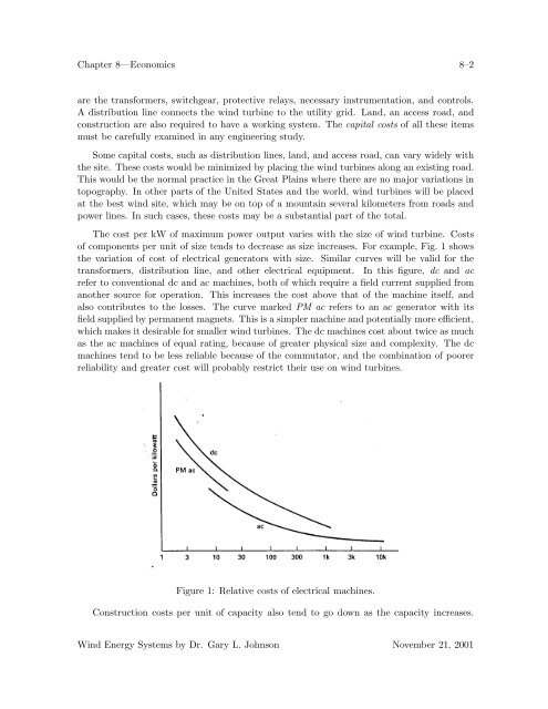 WIND ENERGY SYSTEMS - Cd3wd