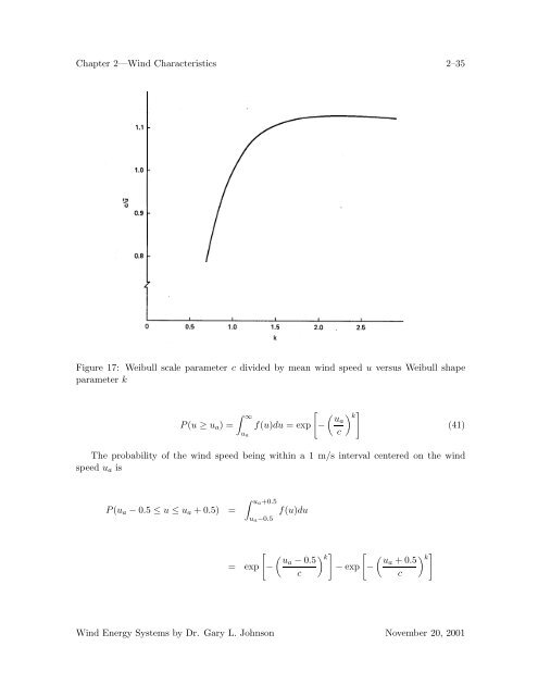 WIND ENERGY SYSTEMS - Cd3wd