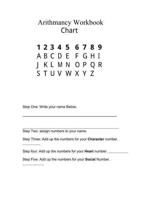 Arithmancy Heart Number Chart