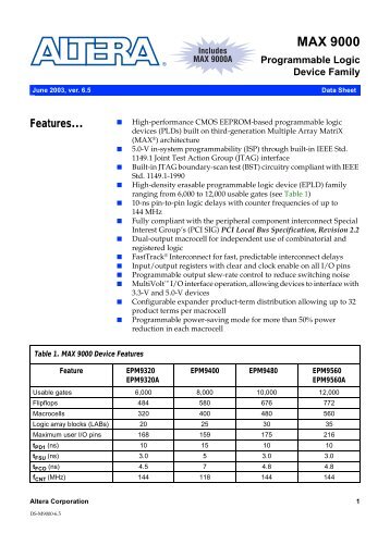 MAX 9000 Programmable Logic Device Family Data Sheet