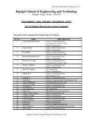 List of Students Placed with various Companies in 2004-05