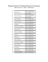 List of Students Placed with various Companies in 2005-06