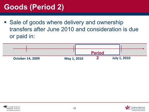 Ontario Harmonized Sales Tax