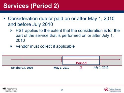 Ontario Harmonized Sales Tax