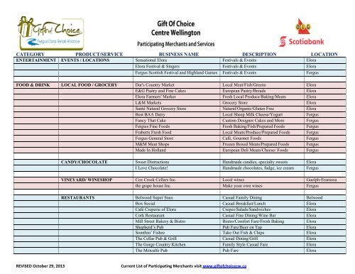 Merchants by Category - Centre Wellington Chamber of Commerce