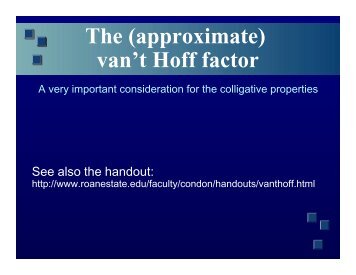 van't Hoff factor