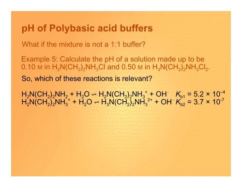 pH of Polybasic acid buffers