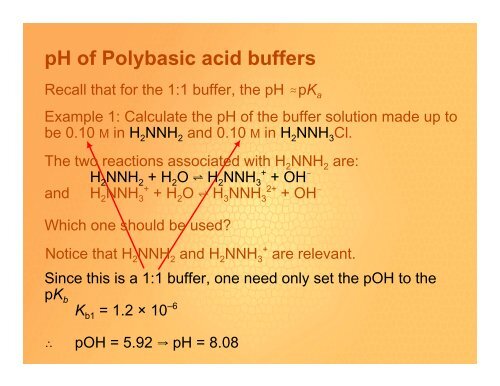 pH of Polybasic acid buffers