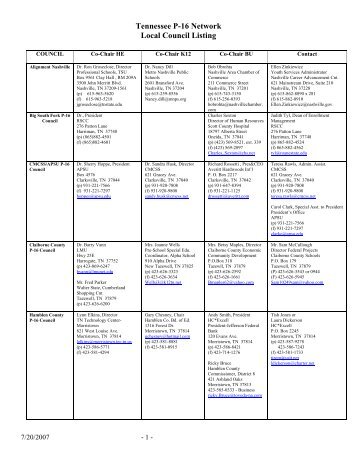 Tennessee P-16 Network Local Council Listing - Roane State ...