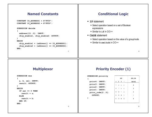 Introduction to Design Using AHDL HDLs  AHDL Subdesign Section