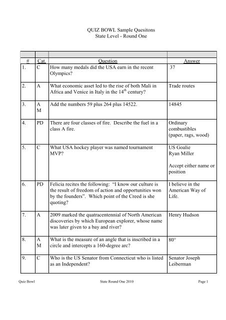 Quiz Bowl Sample Questions - 1