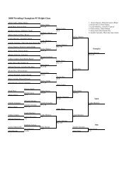 2008 Wrestling Champions 95 Weight Class - UIL