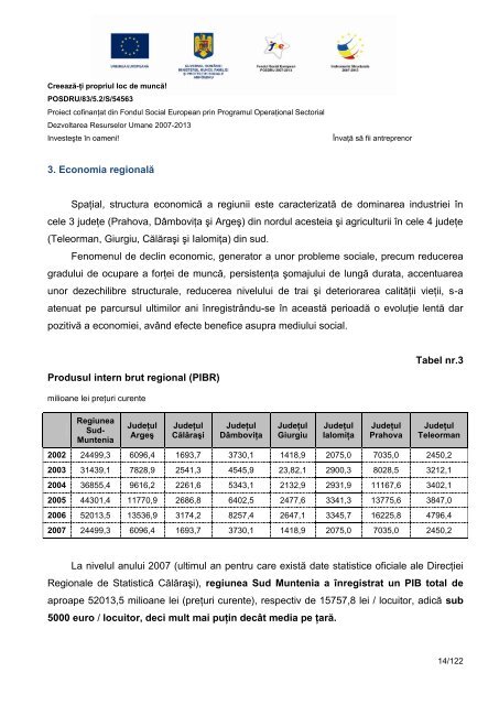 Studiu de teren pentru regiunea Sud-Muntenia - aici