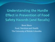 Understanding the Hurdle Effect in Prevention of Food 9B Skura) 10 ...