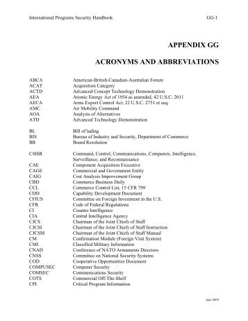 appendix gg acronyms and abbreviations - Avanco International, Inc.