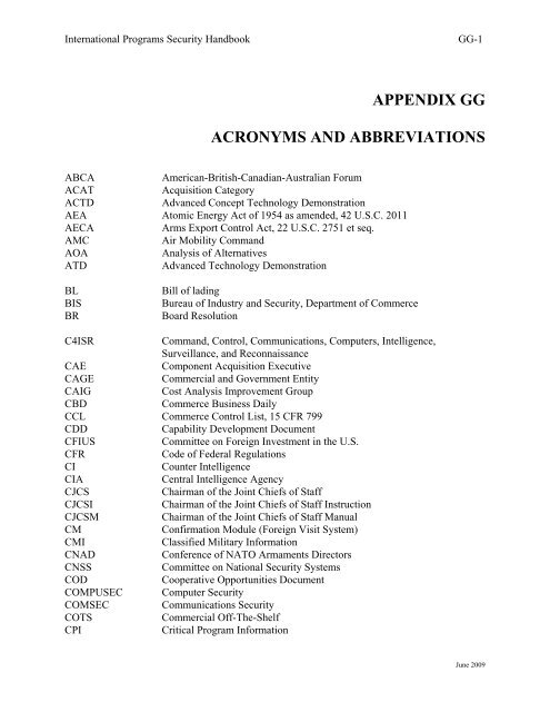 appendix gg acronyms and abbreviations - Avanco International, Inc.