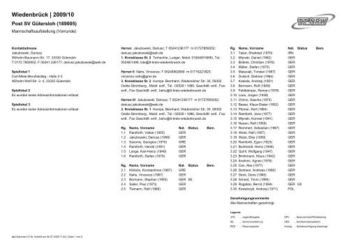 Wiedenbrück | 2009/10 - Postsportverein Gütersloh v. 1951 e.V.