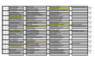 grp 1 6 Simon Hoich Bak 33 Bjarke Larsen 3 Nicolai ... - desiden.dk