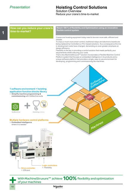 2 - Schneider Electric CZ, s.r.o.